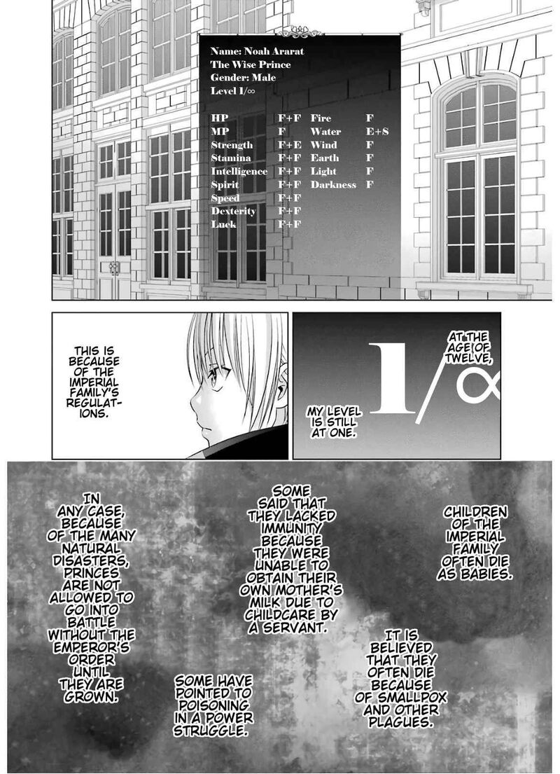 Kizoku Tensei Megumareta Umare Kara Saikyou No Chikara O Eru Chapter 9 Page 18
