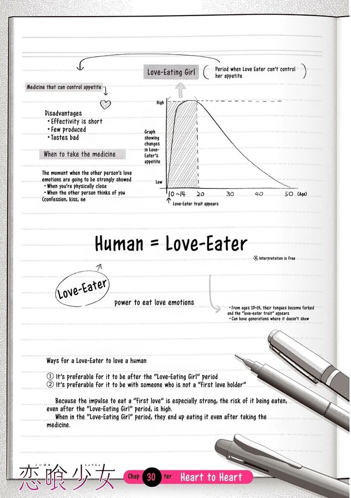 Koibami Shoujo Chapter 30 Page 2