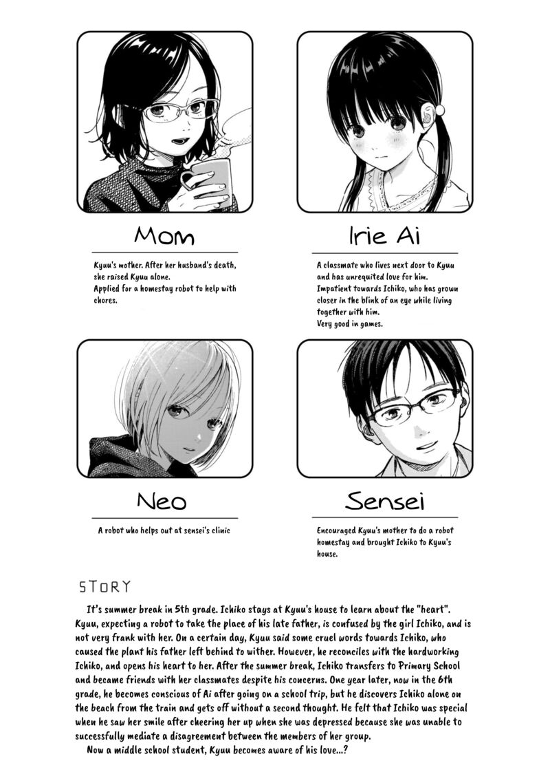 Kokoro No Program Chapter 7 Page 4