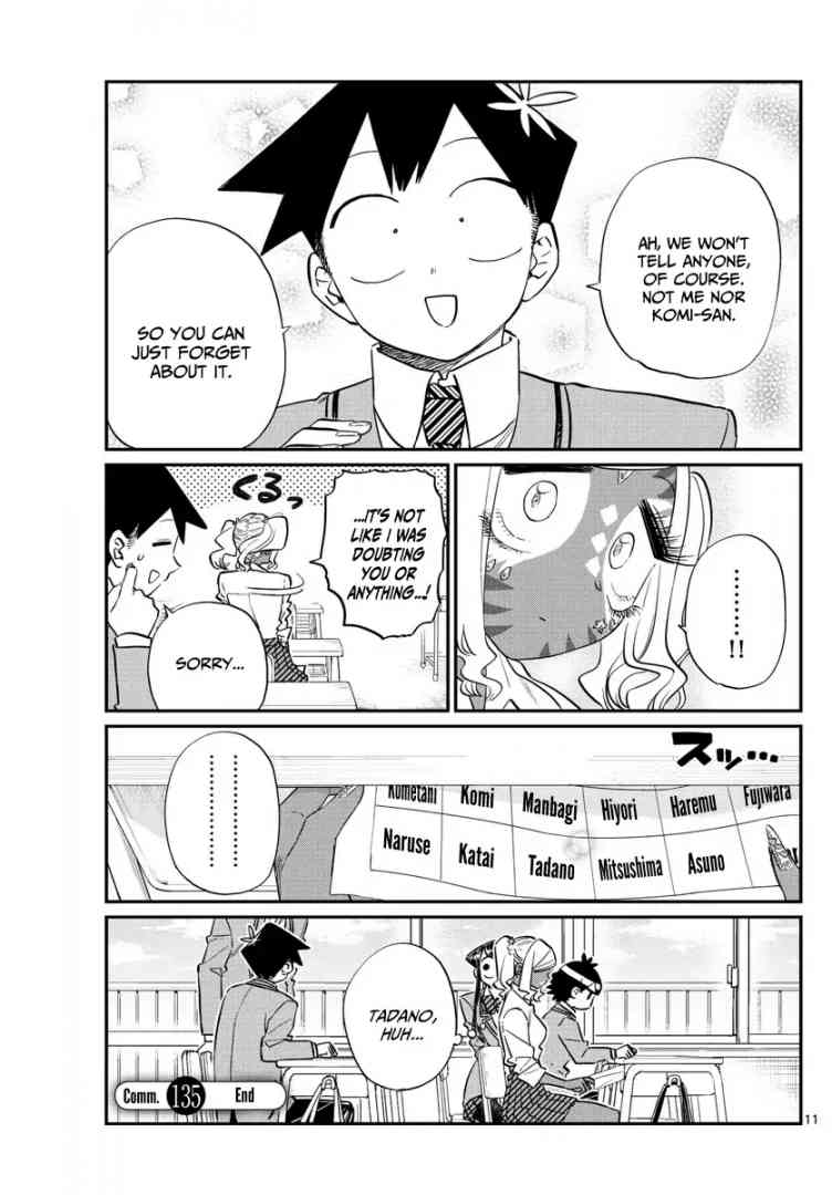 Komi San Wa Komyushou Desu Chapter 135 Page 4