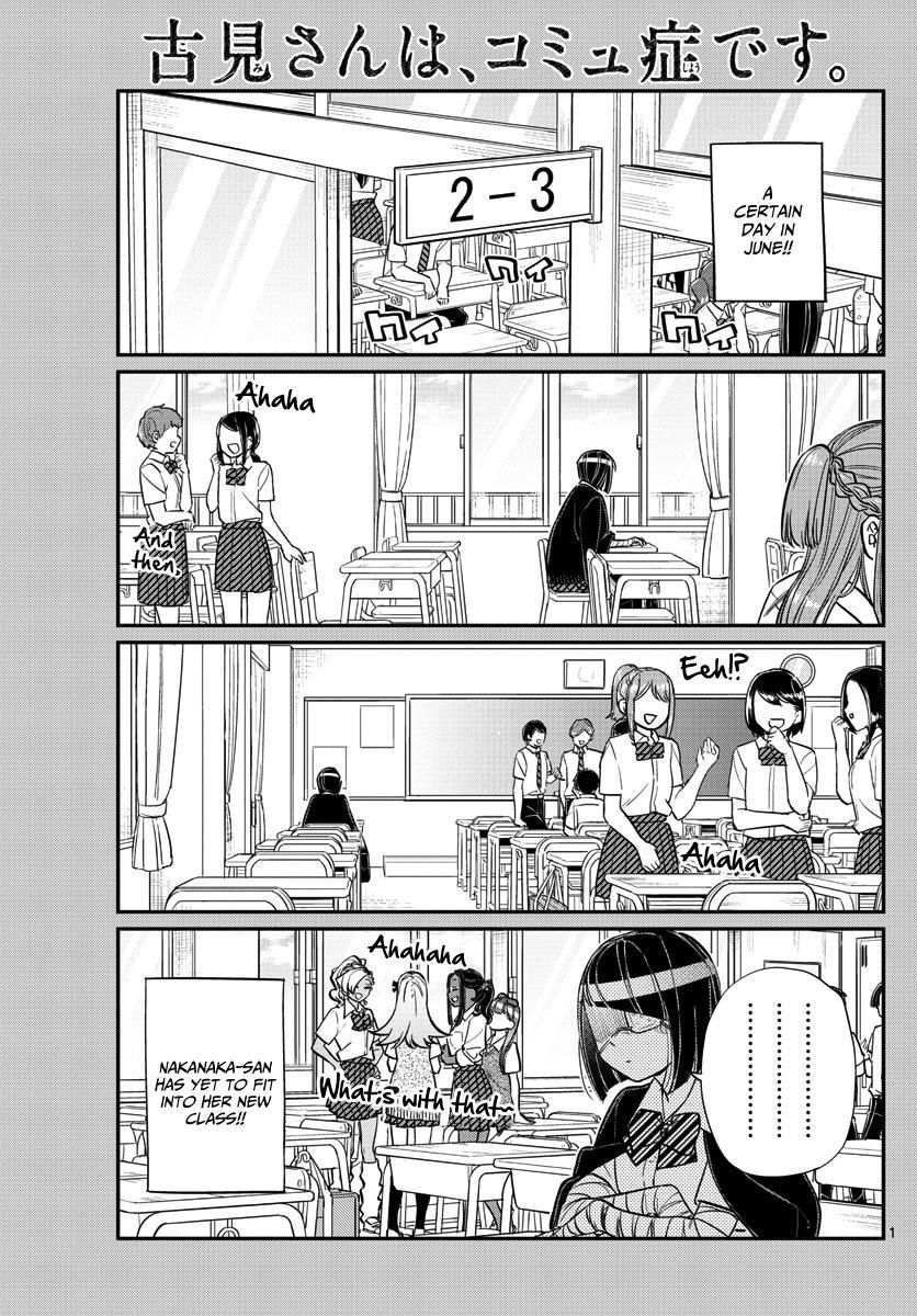 Komi San Wa Komyushou Desu Chapter 156 Page 1