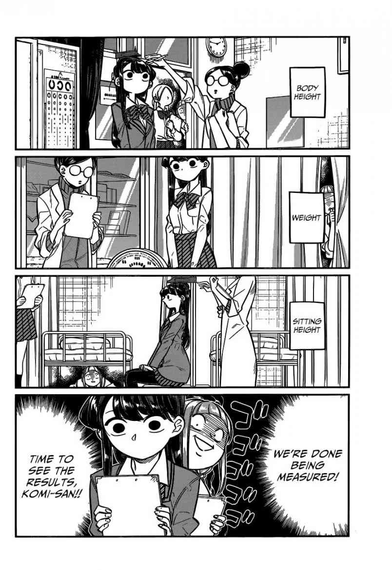 Komi San Wa Komyushou Desu Chapter 20 Page 7