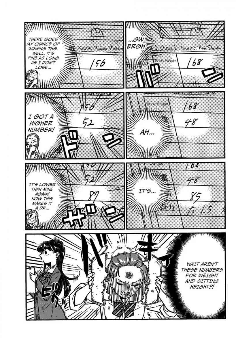 Komi San Wa Komyushou Desu Chapter 20 Page 8