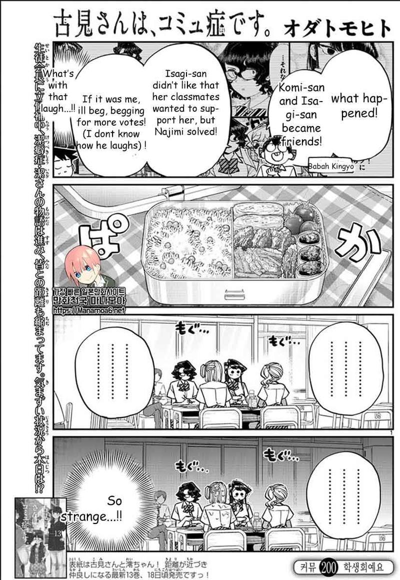 Komi San Wa Komyushou Desu Chapter 200 Page 1