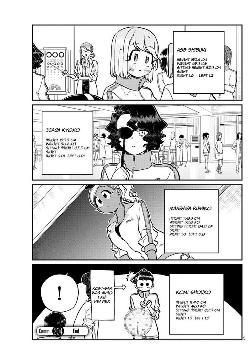 Komi San Wa Komyushou Desu Chapter 204 Page 5