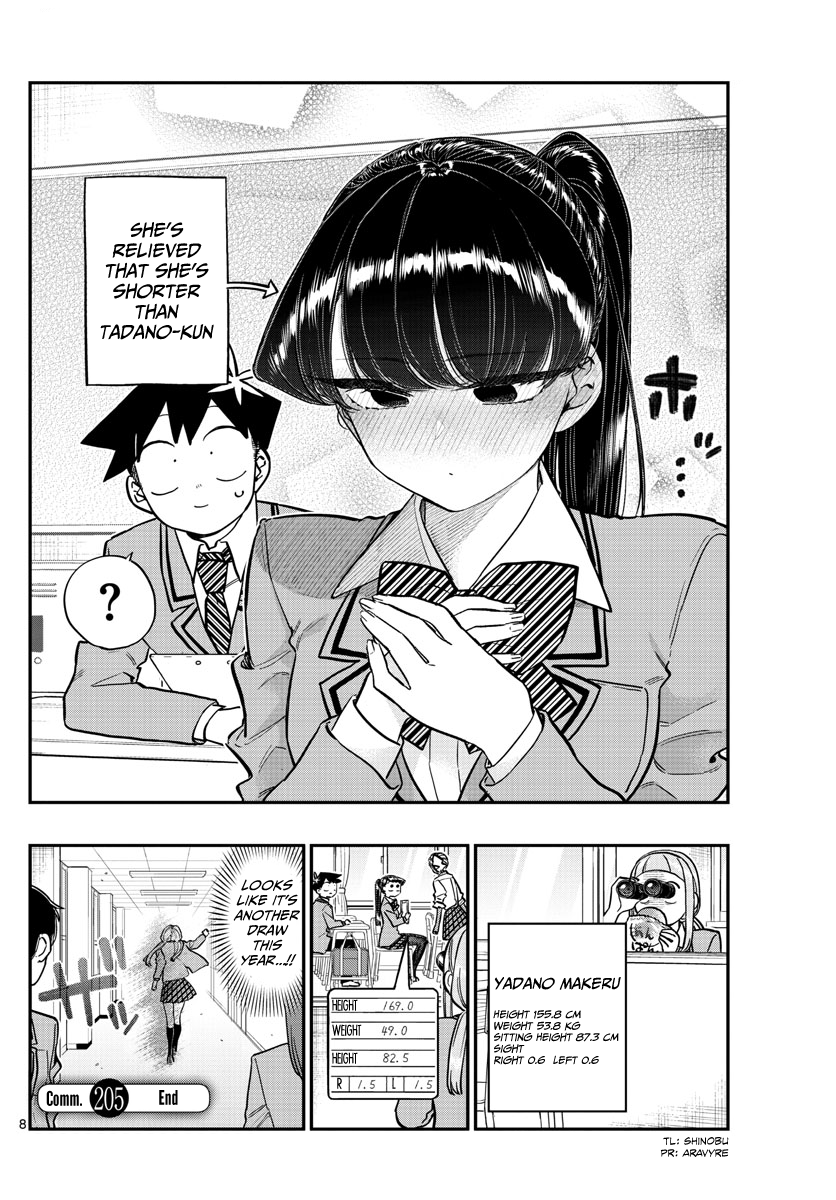 Komi San Wa Komyushou Desu Chapter 205 Page 3