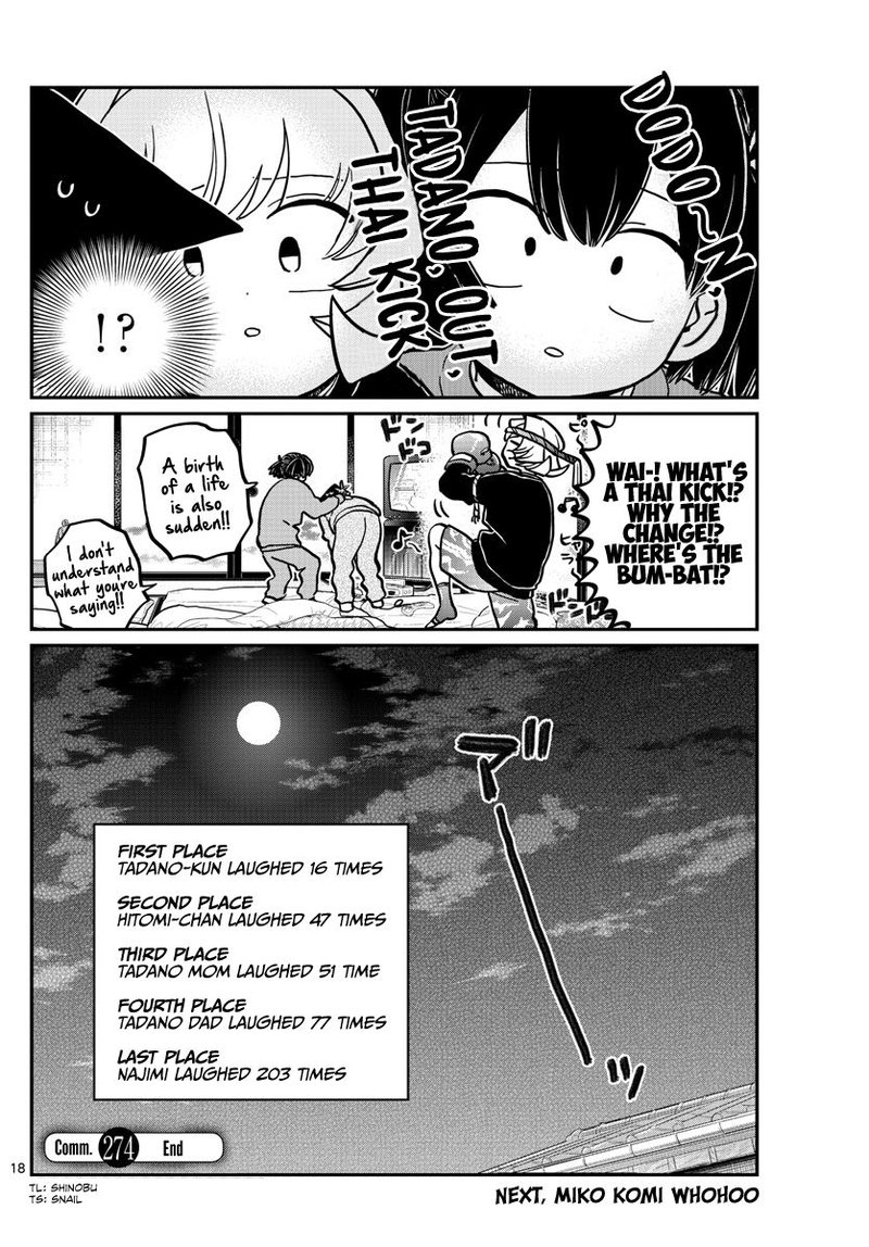 Komi San Wa Komyushou Desu Chapter 274 Page 18