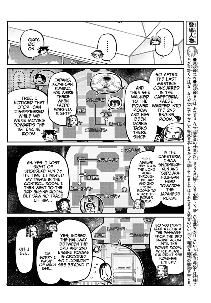Komi San Wa Komyushou Desu Chapter 357 Page 8
