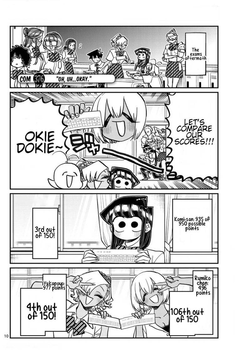 Komi San Wa Komyushou Desu Chapter 376 Page 1