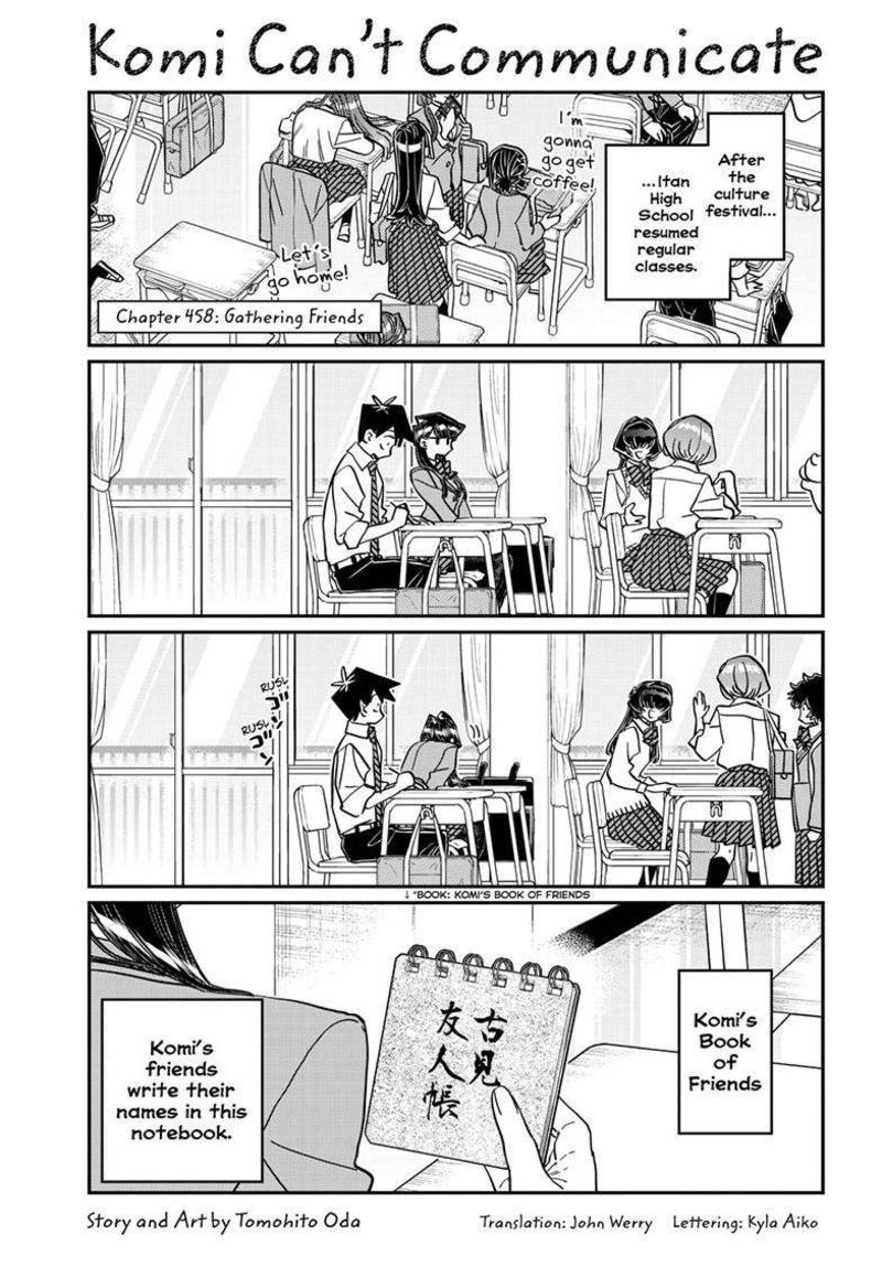 Komi San Wa Komyushou Desu Chapter 458 Page 2