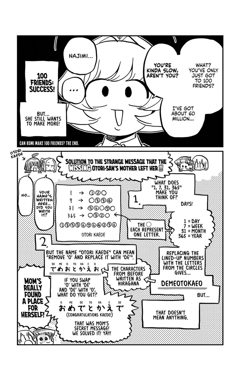 Komi San Wa Komyushou Desu Chapter 500e Page 7