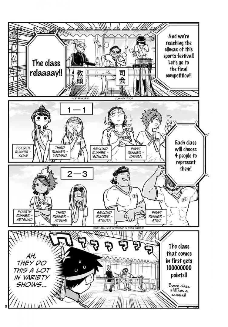 Komi San Wa Komyushou Desu Chapter 55 Page 8