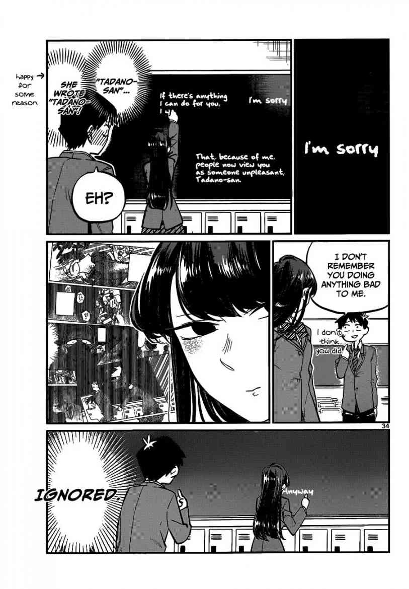 Komi San Wa Komyushou Desu Chapter 6 Page 2