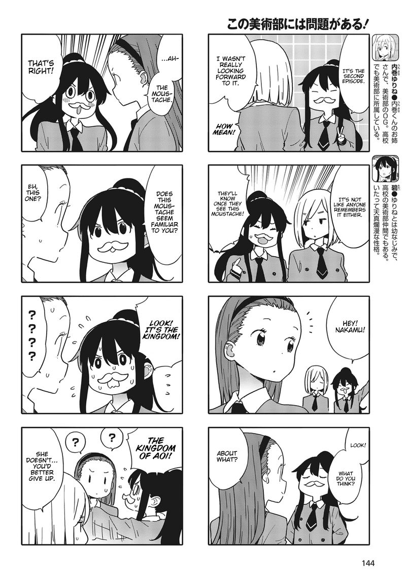 Kono Bijutsubu Ni Wa Mondai Ga Aru Chapter 83 Page 2