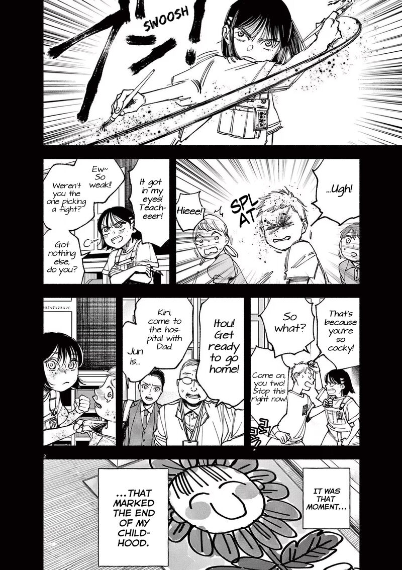 Konoyo Wa Tatakau Kachi Ga Aru Chapter 5 Page 2