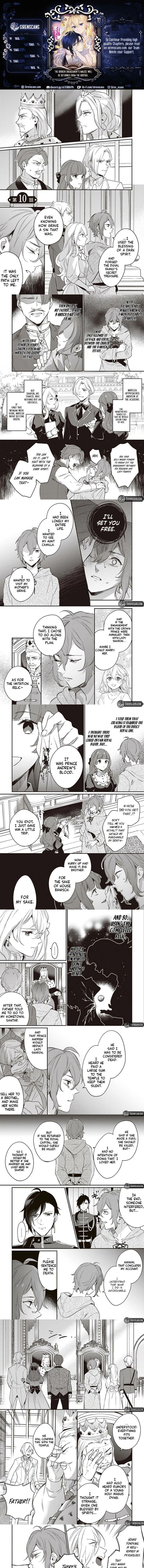 Konyaku Haki No Akui Wa Shoukan Kara Okaeshi Shimasu Chapter 10 Page 1