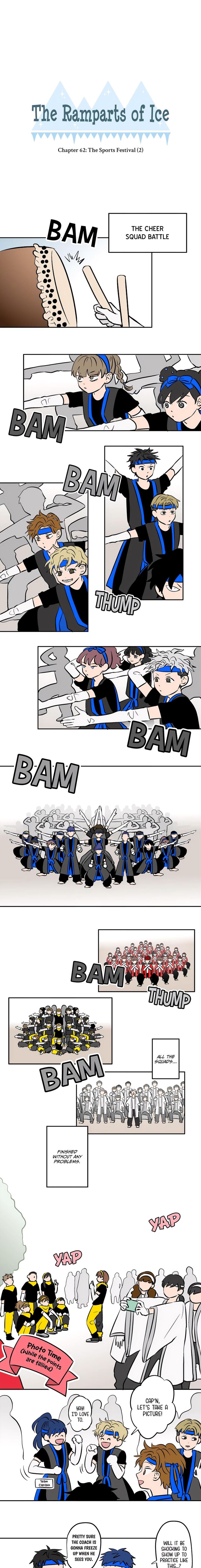 Koori No Jouheki Chapter 62 Page 1