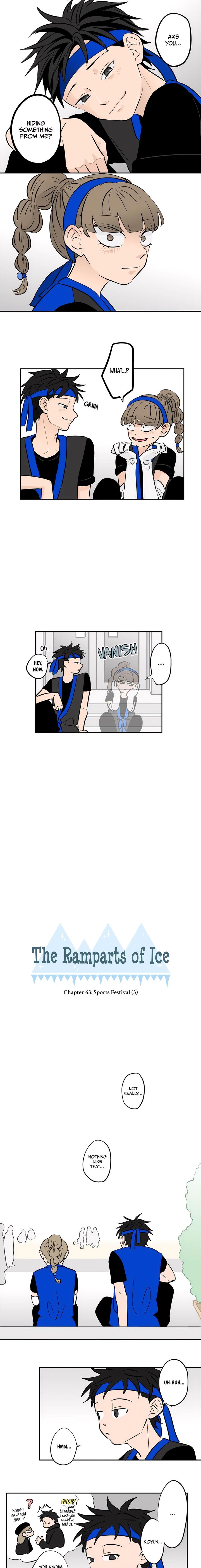 Koori No Jouheki Chapter 63 Page 1