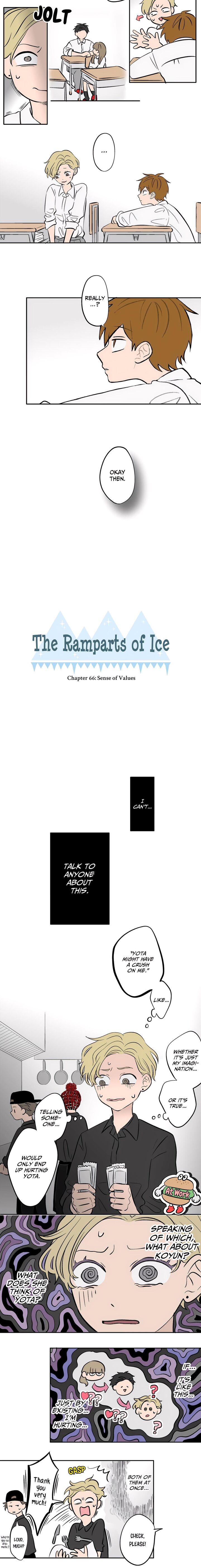 Koori No Jouheki Chapter 66 Page 2