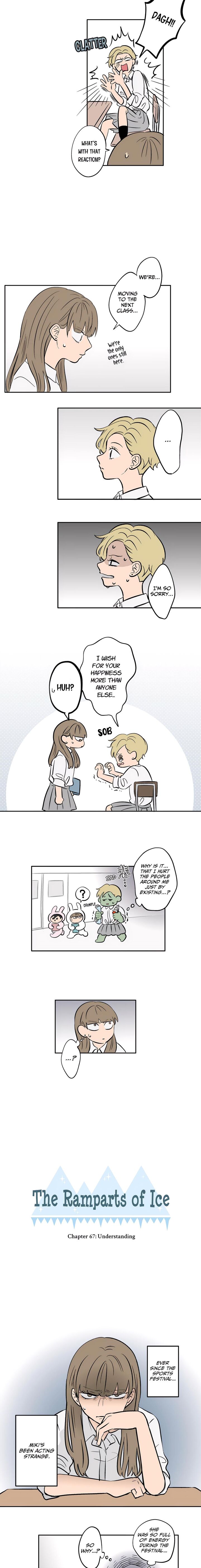 Koori No Jouheki Chapter 67 Page 2