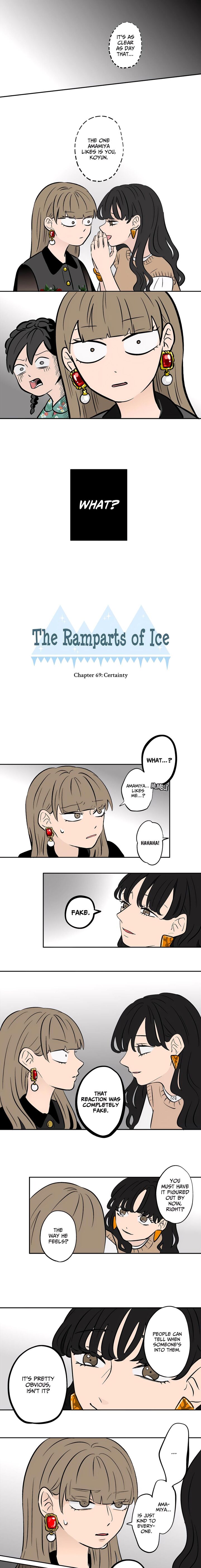 Koori No Jouheki Chapter 69 Page 1