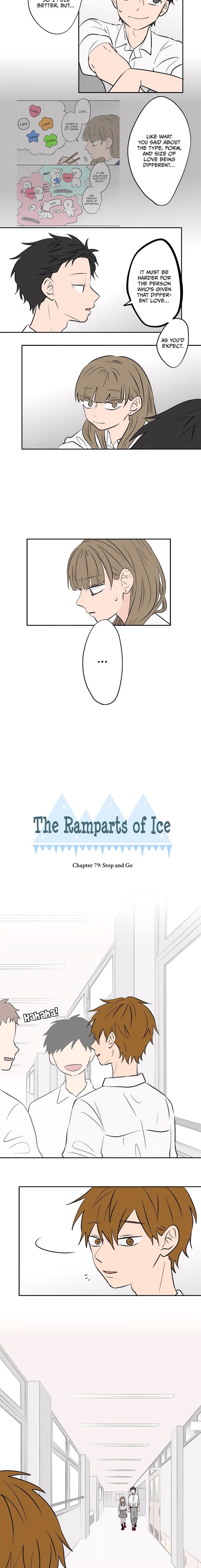 Koori No Jouheki Chapter 79 Page 2