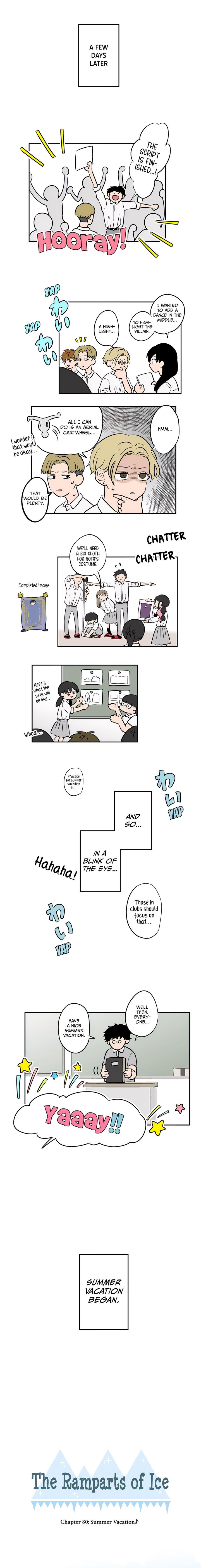 Koori No Jouheki Chapter 80 Page 1