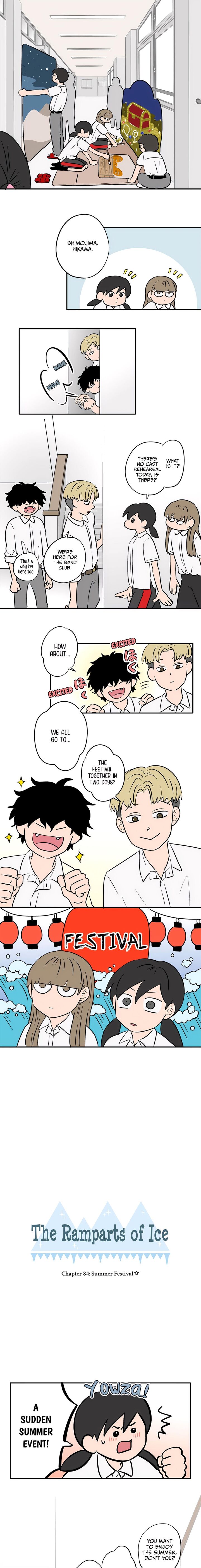 Koori No Jouheki Chapter 84 Page 1