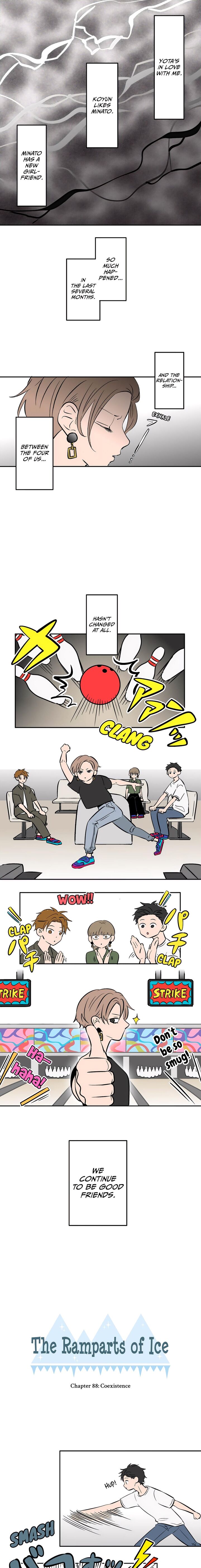 Koori No Jouheki Chapter 88 Page 1