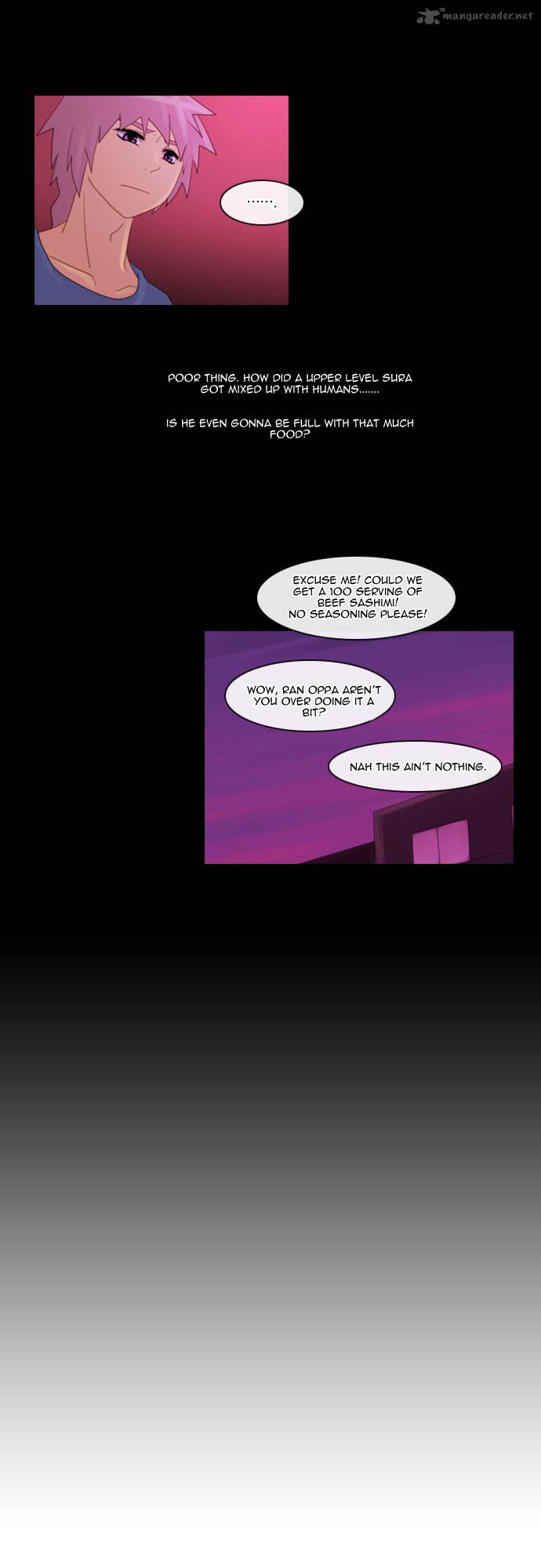 Kubera Chapter 100 Page 20