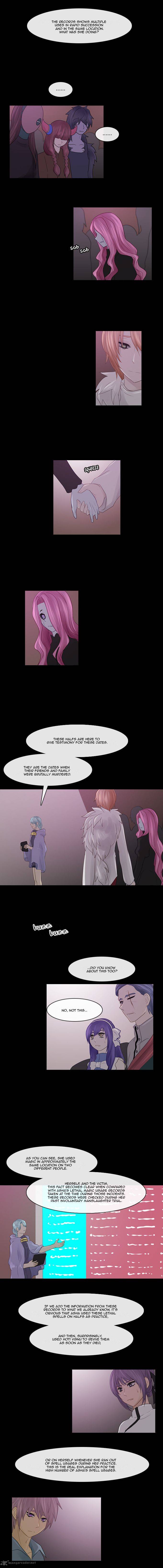 Kubera Chapter 234 Page 4