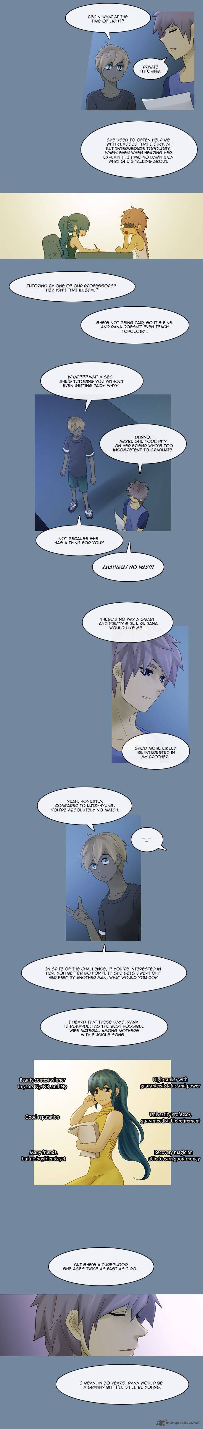 Kubera Chapter 249 Page 2