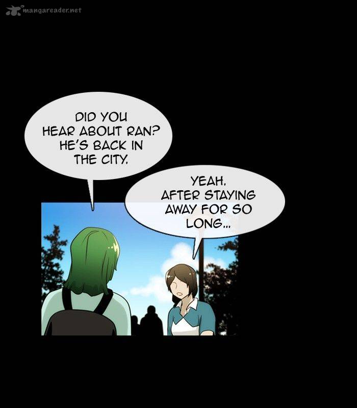 Kubera Chapter 290 Page 2