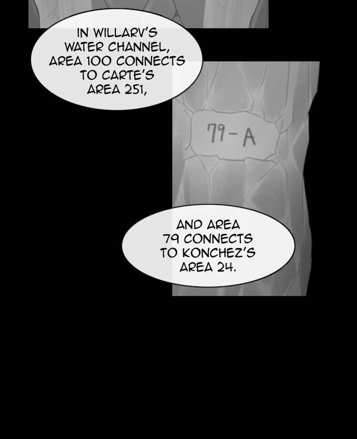 Kubera Chapter 357 Page 25