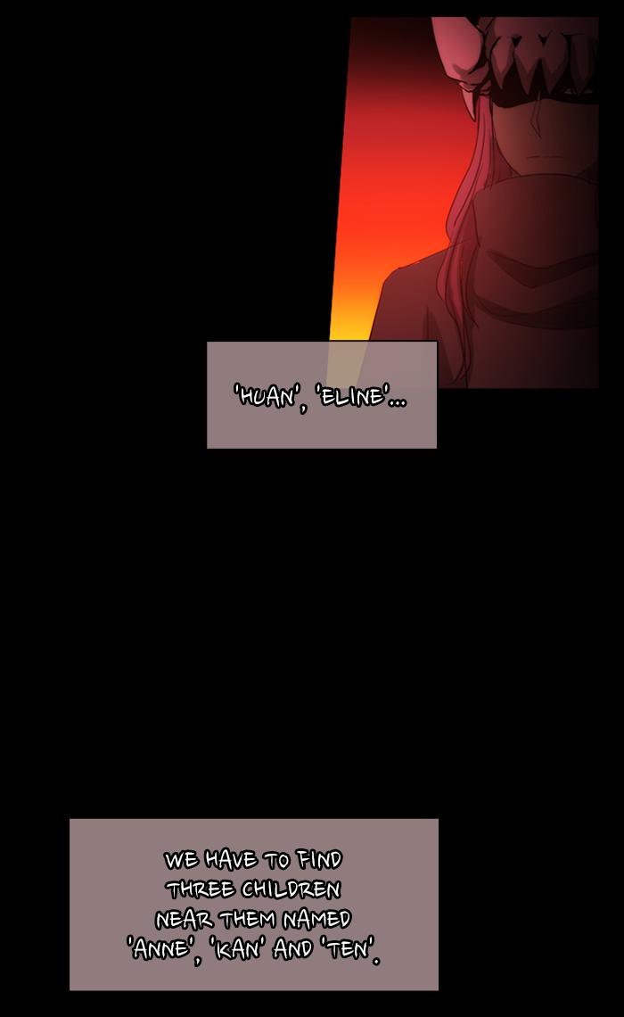 Kubera Chapter 421 Page 41