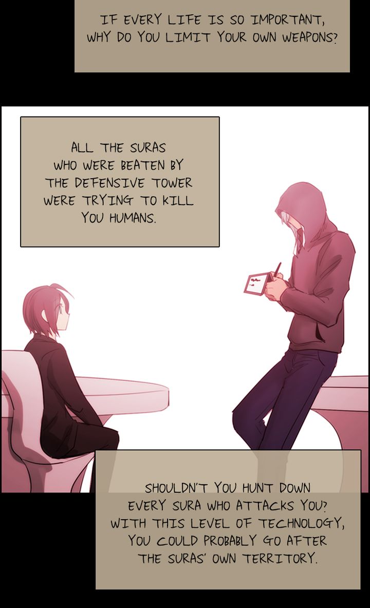 Kubera Chapter 464 Page 20