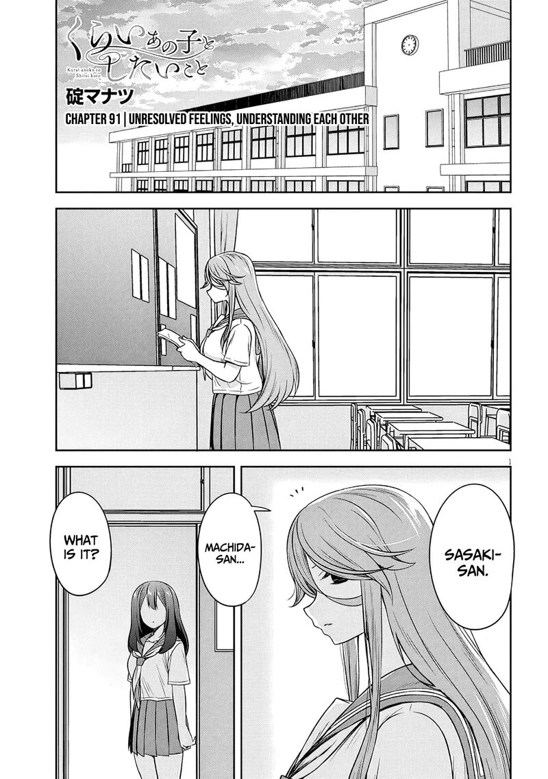 Kurai Anoko To Shitai Koto Chapter 91 Page 2