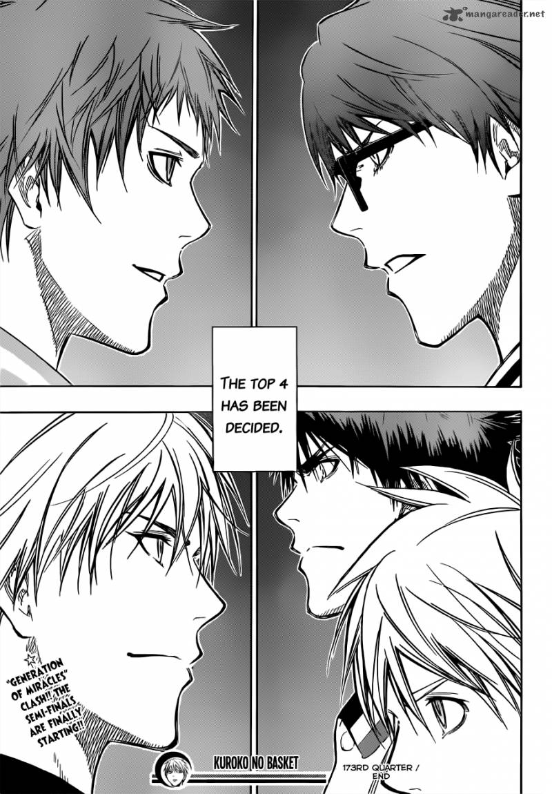 Kuroko No Basket Chapter 173 Page 21