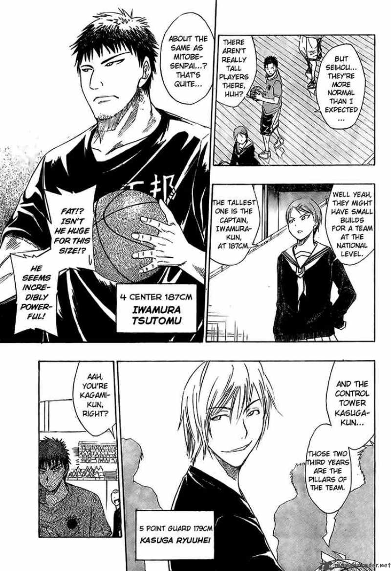 Kuroko No Basket Chapter 19 Page 6
