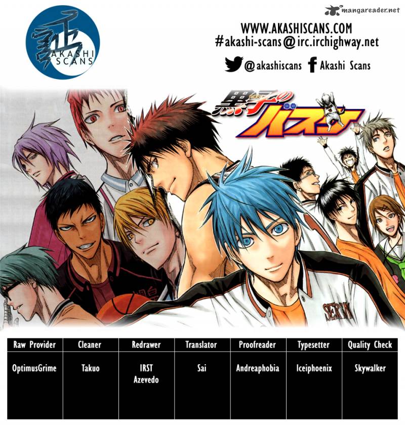 Kuroko No Basket Chapter 251 Page 2