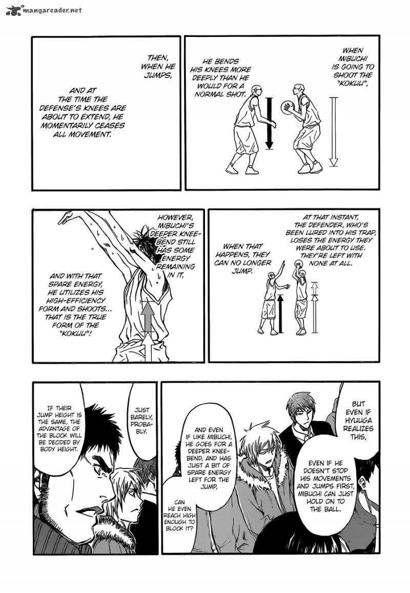 Kuroko No Basket Chapter 259 Page 14