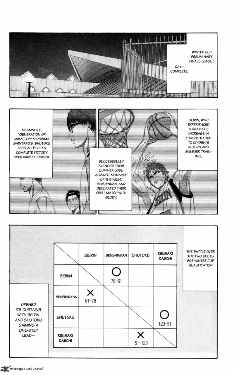 Kuroko No Basket Chapter 85 Page 2