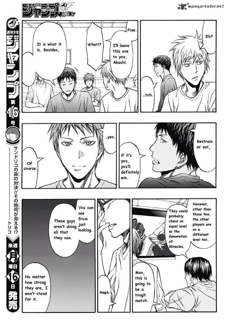Kuroko No Basuke Extra Game Chapter 2 Page 20