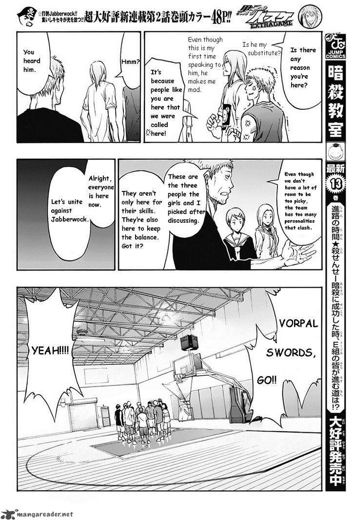 Kuroko No Basuke Extra Game Chapter 2 Page 5