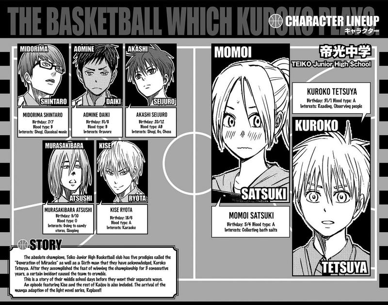 Kuroko No Basuke Replace Plus Chapter 10 Page 5