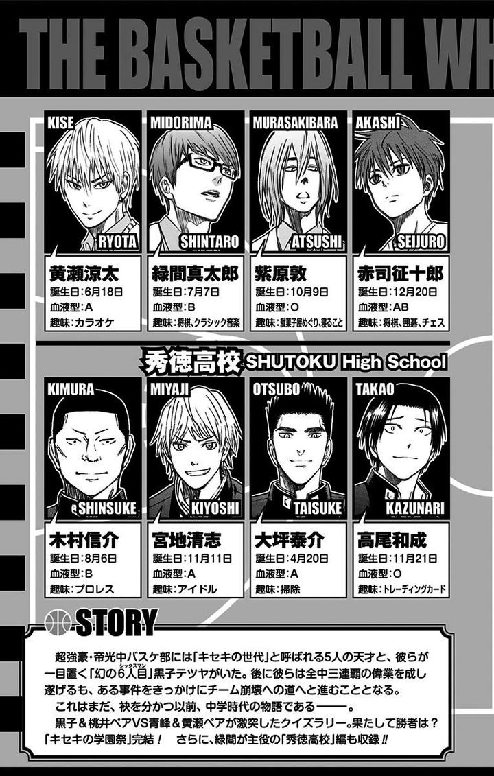 Kuroko No Basuke Replace Plus Chapter 16 Page 5