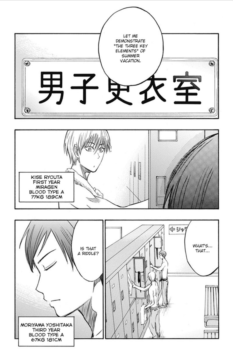 Kuroko No Basuke Replace Plus Chapter 4 Page 2