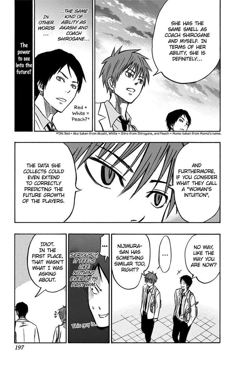 Kuroko No Basuke Replace Plus Chapter 9 Page 32