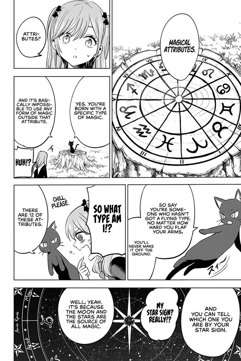 Kuroneko To Majo No Kyoushitsu Chapter 2 Page 6