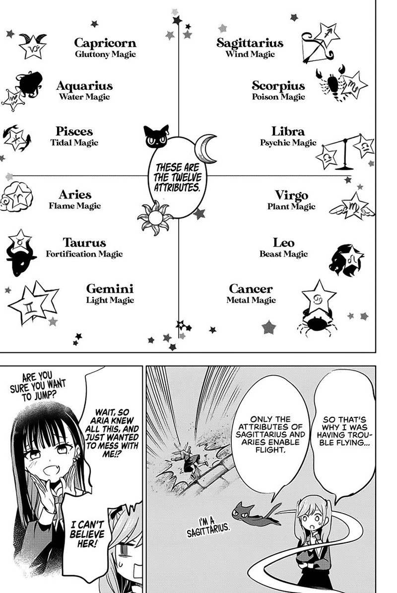 Kuroneko To Majo No Kyoushitsu Chapter 2 Page 7